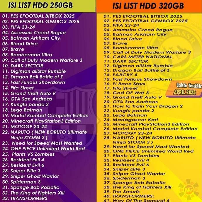 PS3 ASLI SONY SUPER SLIM CFW 1TB 1000GB | 500GB | 320GB - GARANSI 1 TAHUN ORIGINAL DAN TERPERCAYA