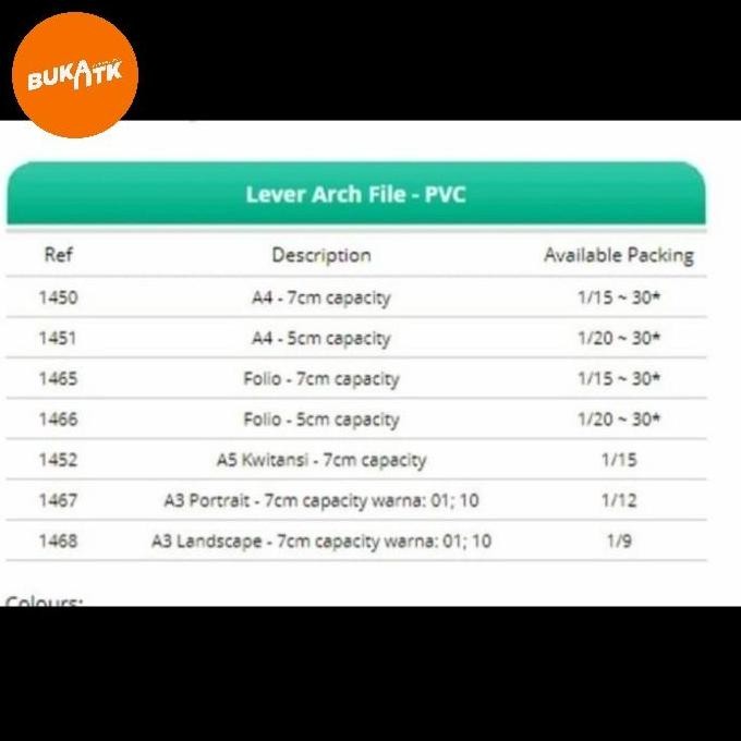 

Promo Ordner Bantex A4 1450 70Mm - File Arsip Ring Binder