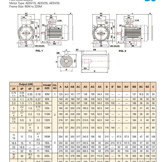Elektromotor Teco 1,5 Hp 4 Pole 3 Phase/ Dinamo Teco 1,5 Pk 4 Pole 3Ph