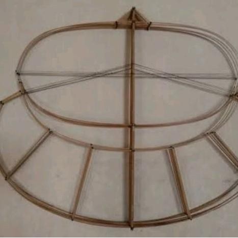 (Allthebest) kerangka layangan pegon ludoyo