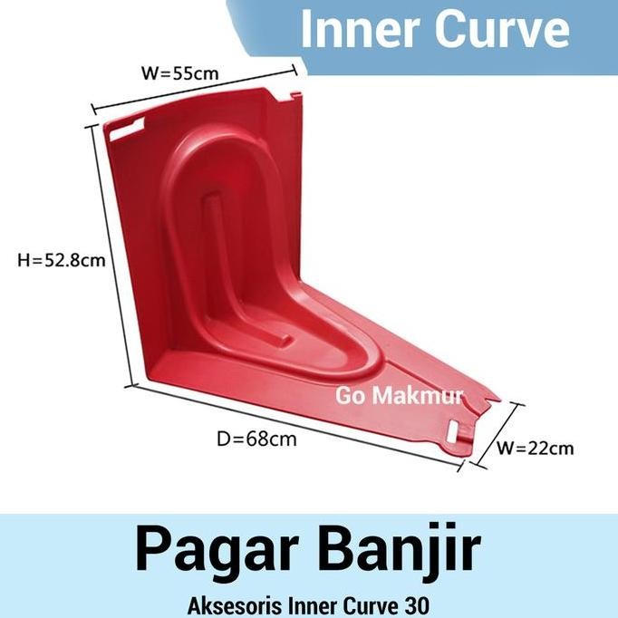 Penahan Banjir Aksesoris Inner Curve Water Flood Barrier Pagar Banjir Co
