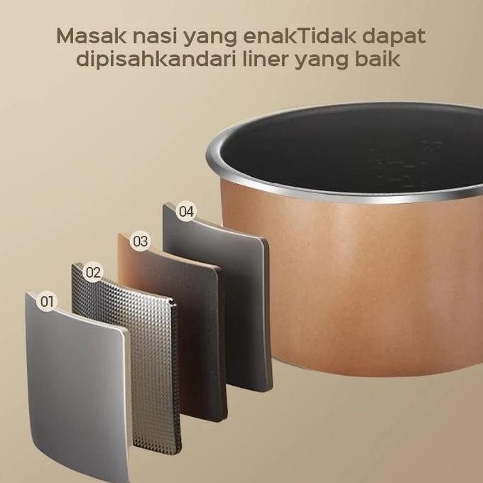 HAN RIVER RICE COOKER/MAGICCOM 1.2L