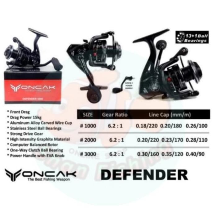 Reel Spinning Oncak Defender New SW (Power Handel)