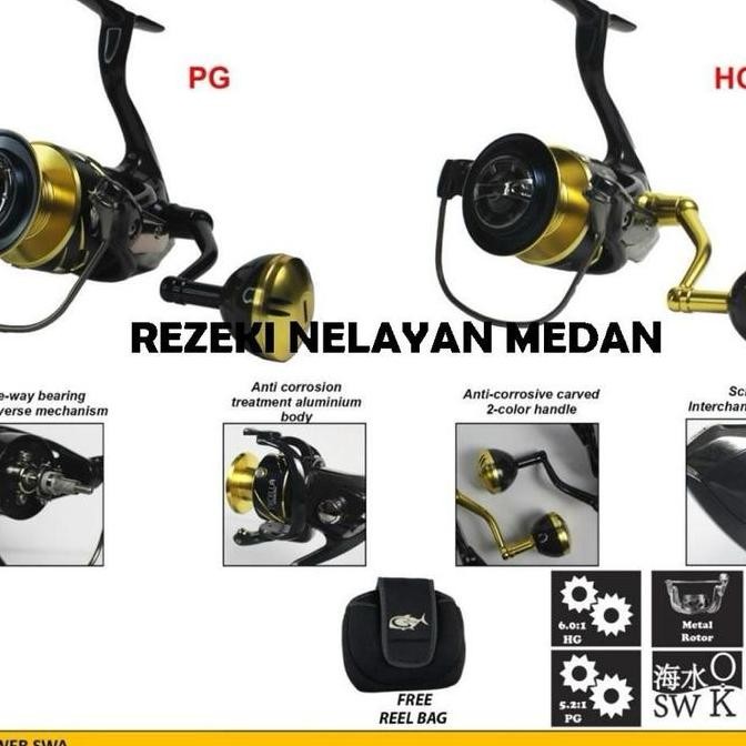 REEL G-TECH NICELLA POWER SWA