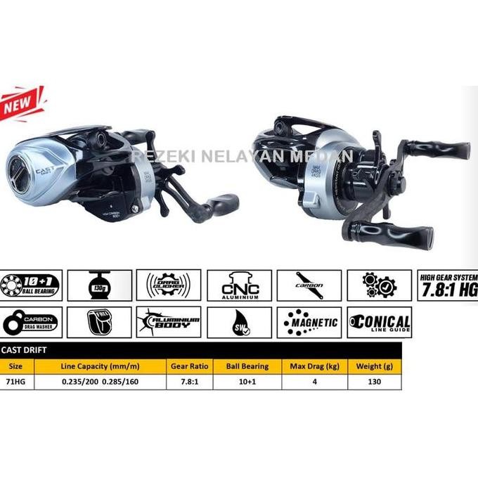TERBARU - Reel Baitcasting G-TECH Cast Drift 71HG / Reel BC G-TECH Super Ringan