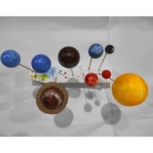 Paket Susunan Tata Surya Sistem Antariksa Galaxy Bola Gabus Styrofoam