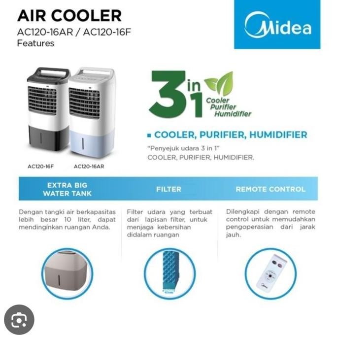 Air Cooler Midea Ac-120 Standing Co