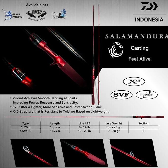 NEW ROD / JORAN DAIWA SALAMANDURA BAIT CASTING (BC)