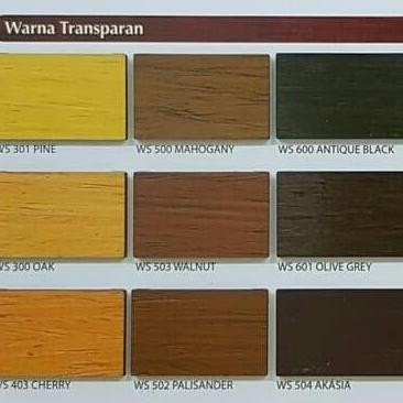 Cat Woodstain Mowilex / Cat Kayu 1Kg Allshop