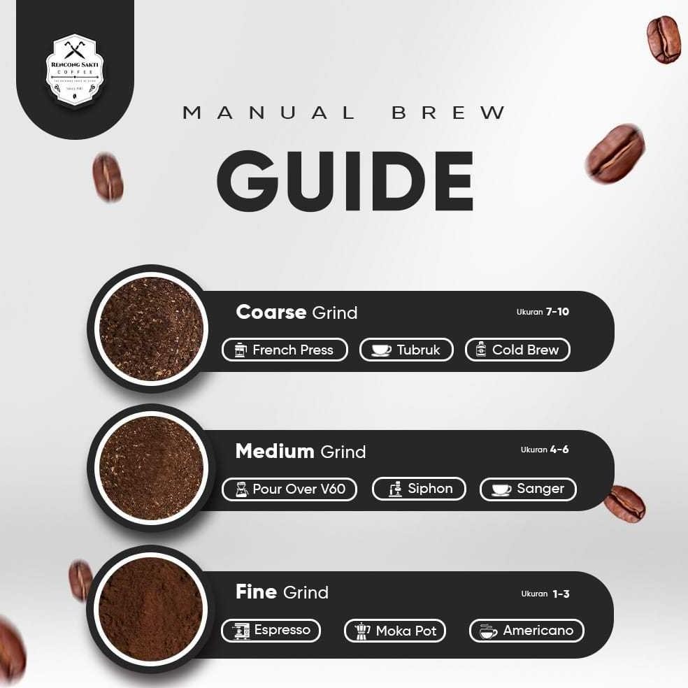 Ready Kopi Bubuk Aceh Gayo Kualitas Super Asli Murni 100 - Bubuk Halus