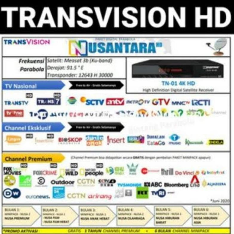 Nusantara Hd 1 Tahun  Mnc Grup
