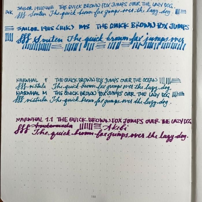 

Nahvalur Original Plus Fountain Pen Terlaris Original