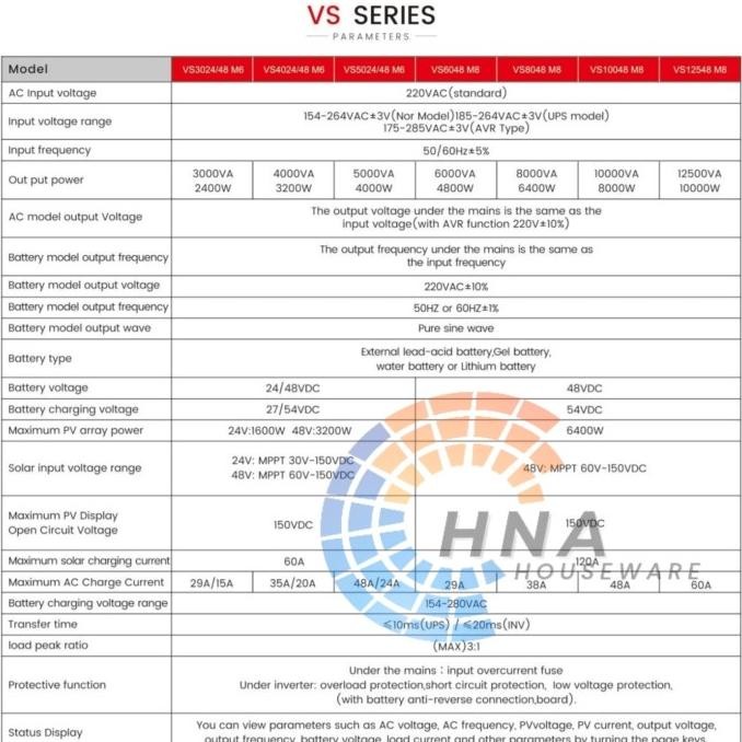 Techfine Inverter Hybrid Trafo Low Frequency 3Kva With Mppt 60A