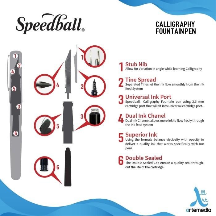 

Pena Kaligrafi Speedball Deluxe Calligraphy Fountain Pen Set Berkualitas Original