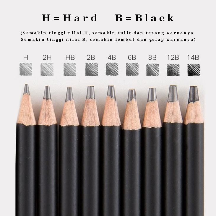 

ii-99 Nyoni Drawing Pencil Gambar Set 29PCS Drawing Sketch Pencil Set Tin Box Pensil Gambar Termurah