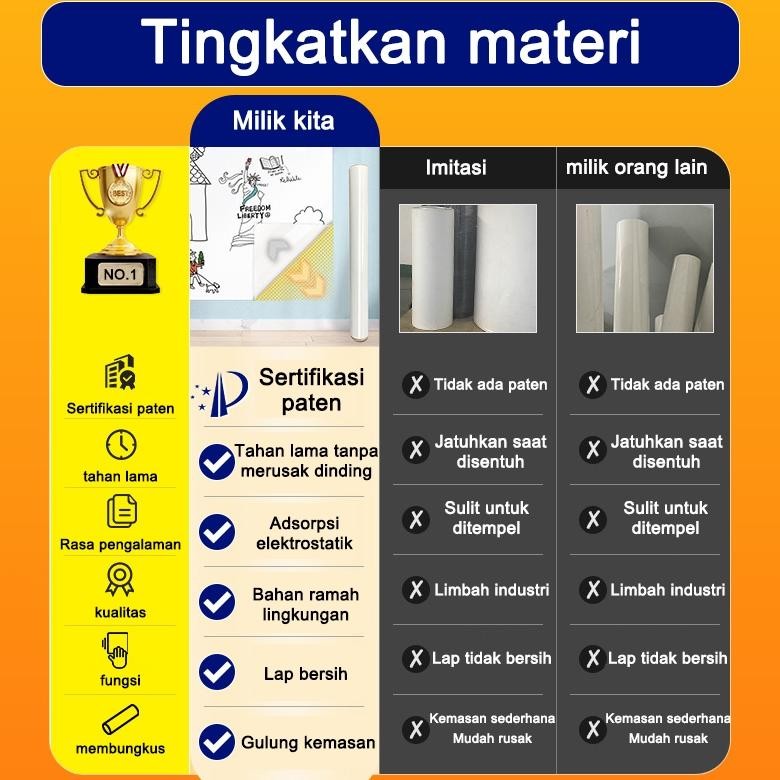 

COD 60x300cm Adsorpsi elektrostatik Stiker Papan tulis Whiteboard Blackboard Papan Tulis Dinding Stiker sticker white board Eh76