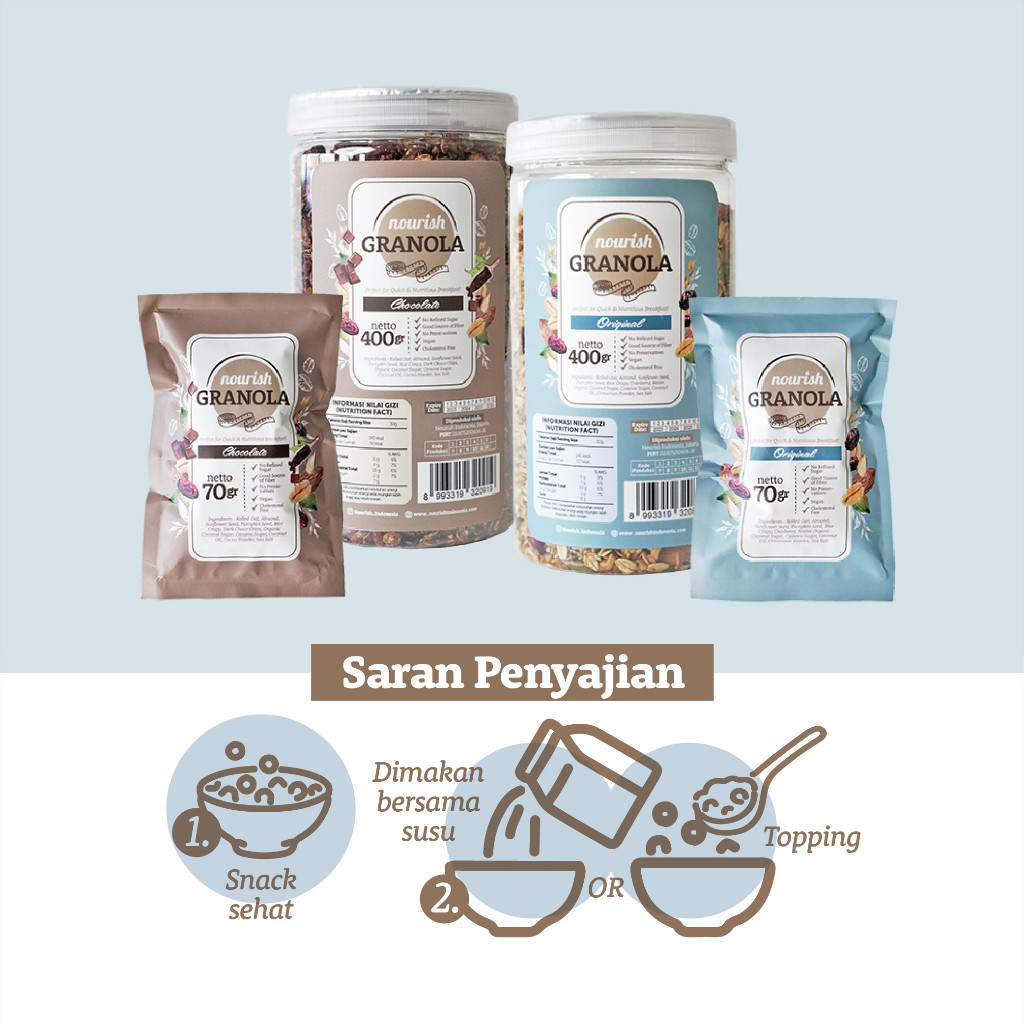 

Ay00! Nourish Granola (Bebas Kolesterol, Tinggi Serat, Vegan) 400gr