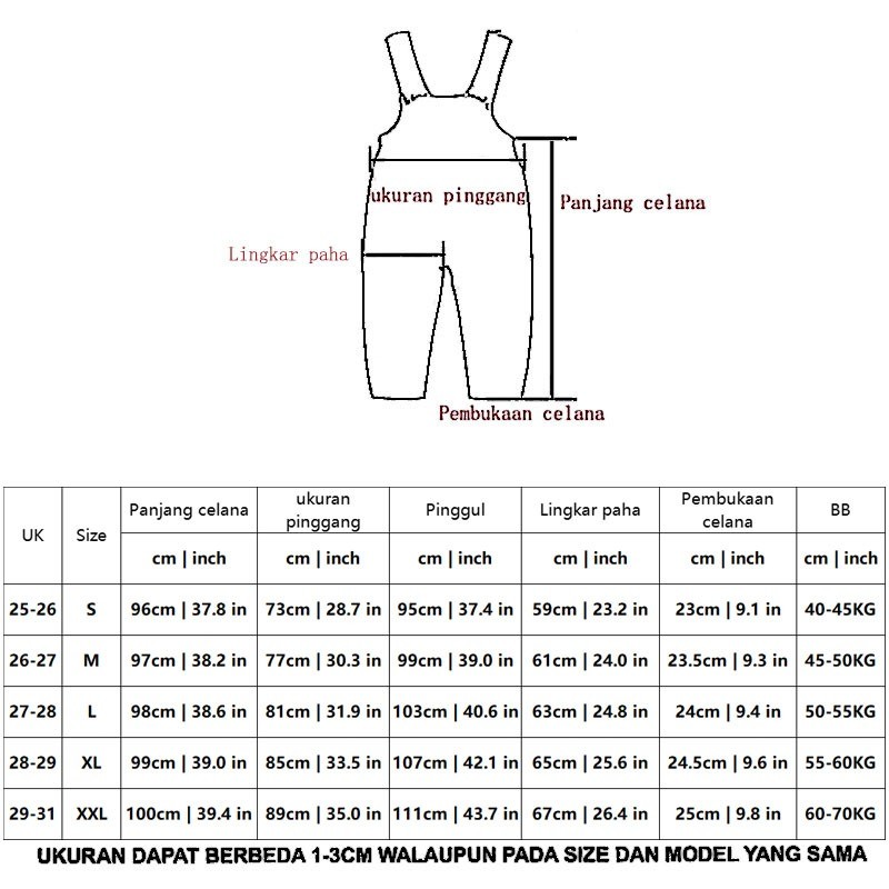 Jumpsuit Wanita Jeans Korean Style Jumsuit Perempuan Overall Remaja 2025 Jamsuit Jins Pakaian One Se