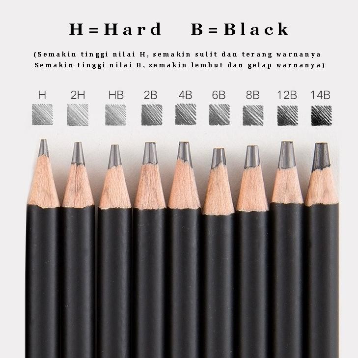 

HRN-813 Nyoni Drawing Pencil Gambar Set 29PCS Drawing Sketch Pencil Set Tin Box Pensil Gambar Berkualitas
