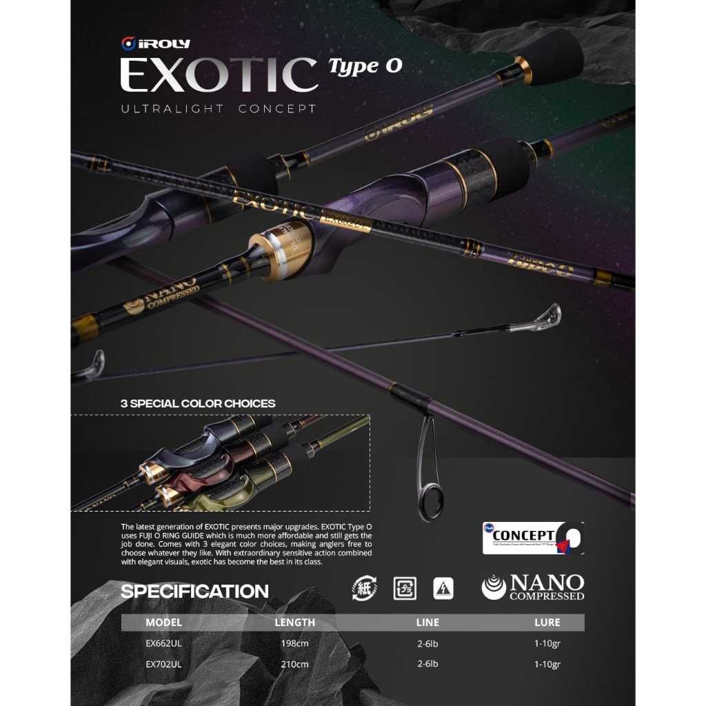 Rod SPINNING IROLY EXOTIC TYPE O KONSEP ULTRALIGHT |E93AE89C|