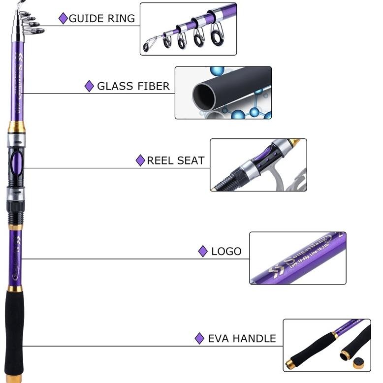 fb-43 Sougayilang Joran Pancing Set 180-330cm Telescopic Pancingan Set Lengkap Original