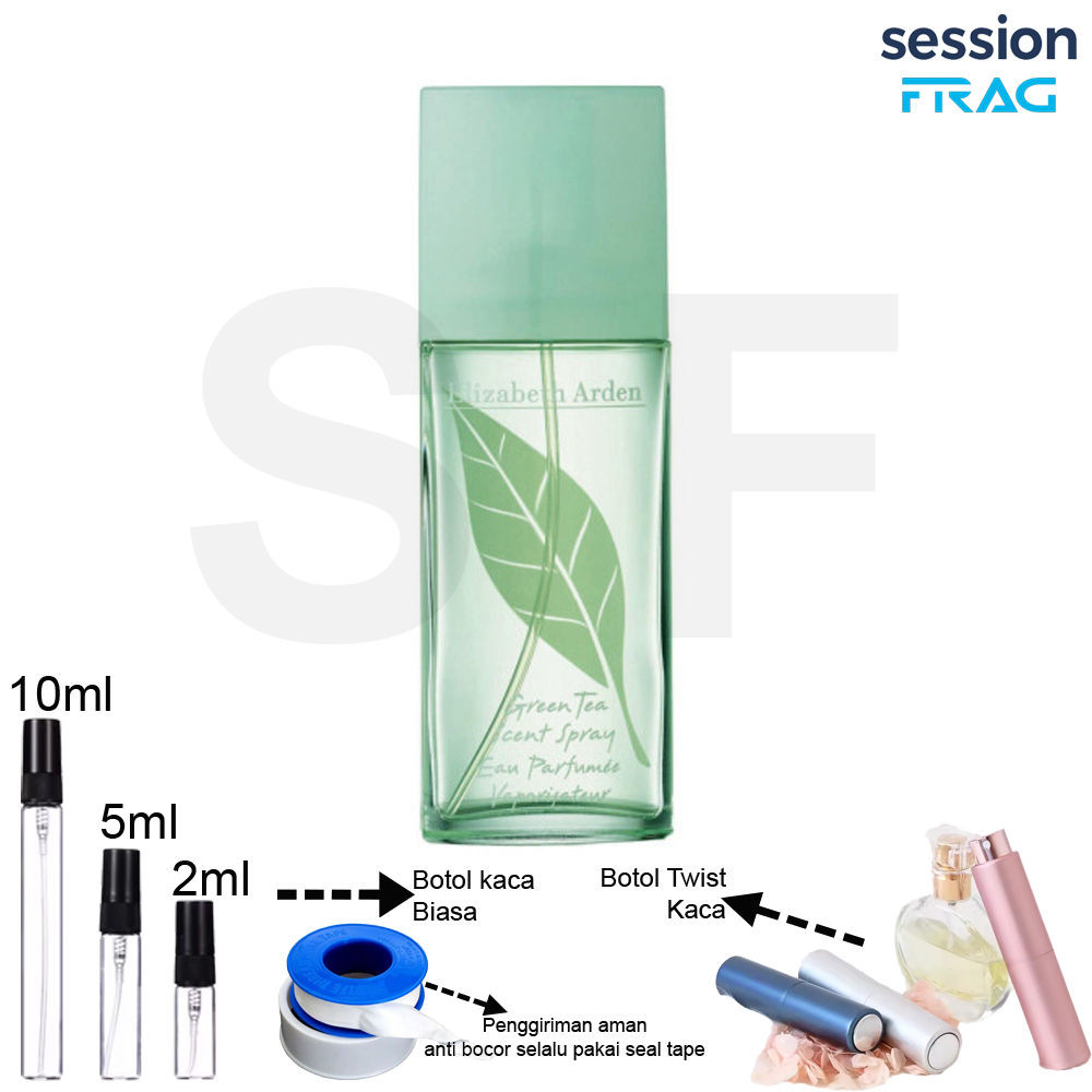 Decant Parfum Elizabeth Arden Green Tea