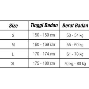 Super Murah Kemeja Polos Lengan Pendek Pria - Kemeja Polos Motif List Lengan Pendek Pria - Kemeja Ka