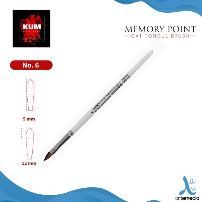 

Kuas Lukis Kum Memory Point Cat Tongue Synthetic Brush Short Handle