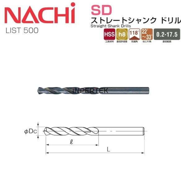 Nachi 5 | Drill Nachi 5 | Bor Nachi 5 | Bor Besi Keras | Nachi HSS *