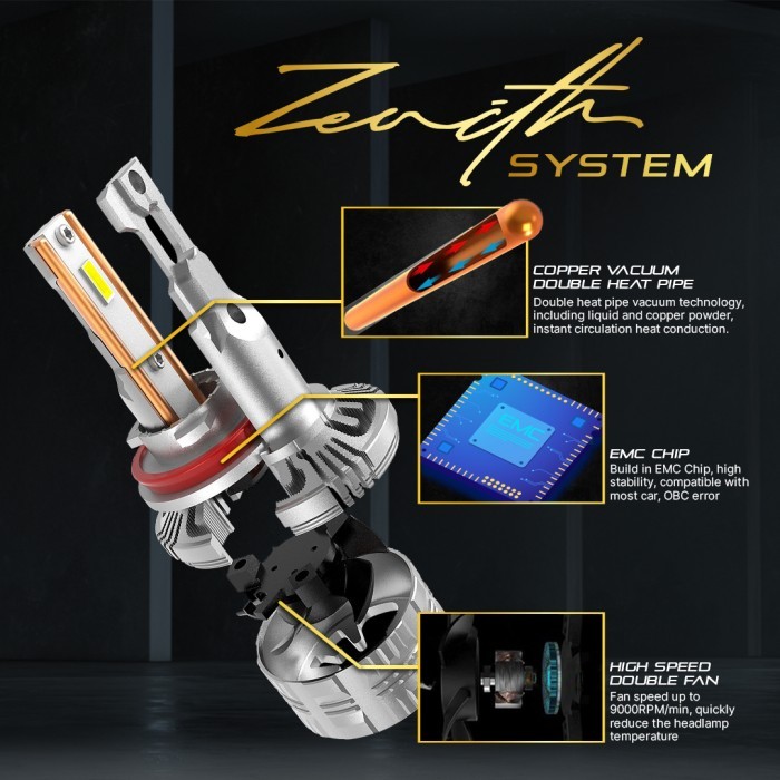 ELEVATE "ZENITH" LED DHP 65W 6000K LED HEADLAMP / LED FOGLAMP