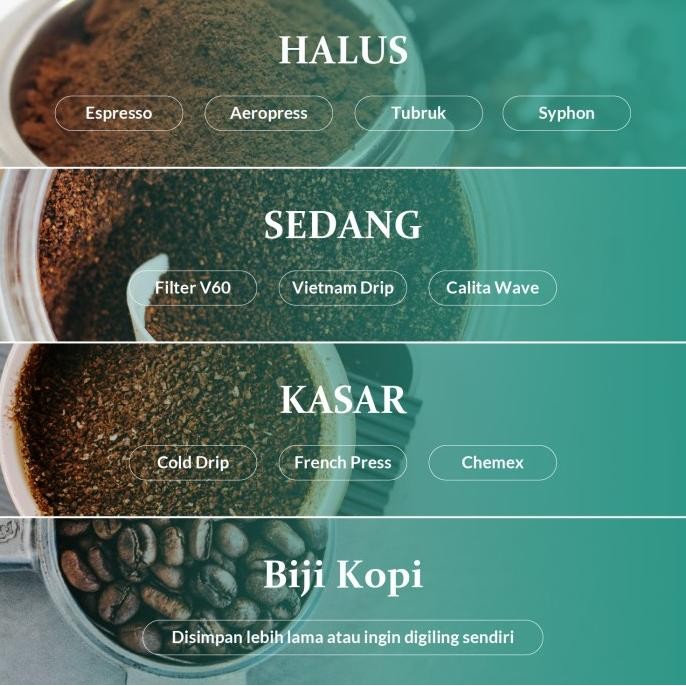 

Kopi Arabika Mandailing Mandheling Sumatera Arabica Coffee Beans 1 Kg