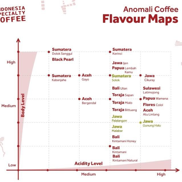

Anomali Coffee Biji Kopi Bla Pearl