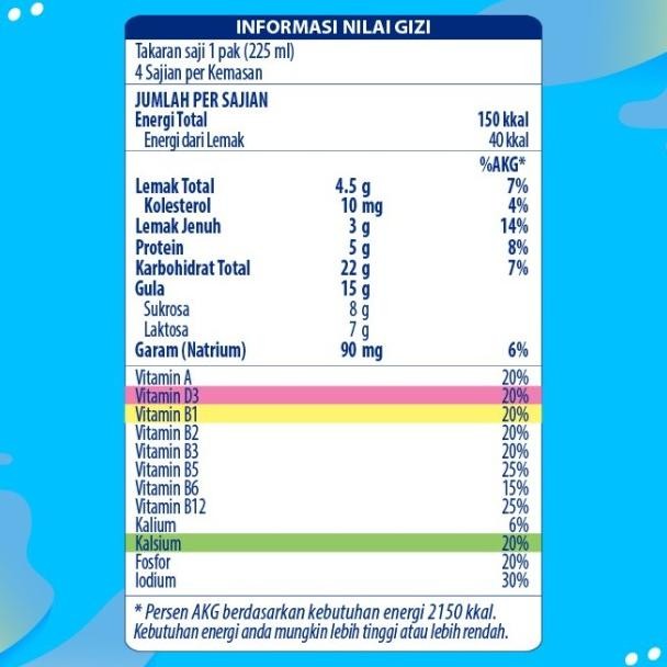 

Frisian Flag Purefarm Susu Uht Coconut Delight 946Ml [3 Pcs]