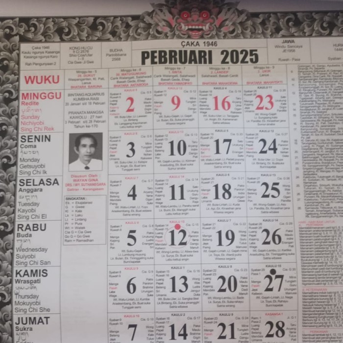 

^^^^^] kalender Bali 2023 kalender saka Bali 2023 Gina alm.