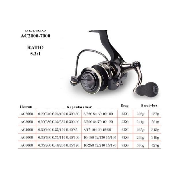 Reel Pancing Deukio Spool Metal Ac2000-7000 Spinning Reel
