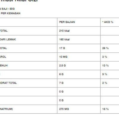 

Ikan Tuna Kaleng Dalam Bumbu Nasi Goreng 2 Pcs 160Gr