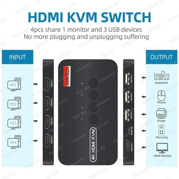 KVM Switch HDMI 4 Port Input-1 Port Output + USB 3 Port Gaintech