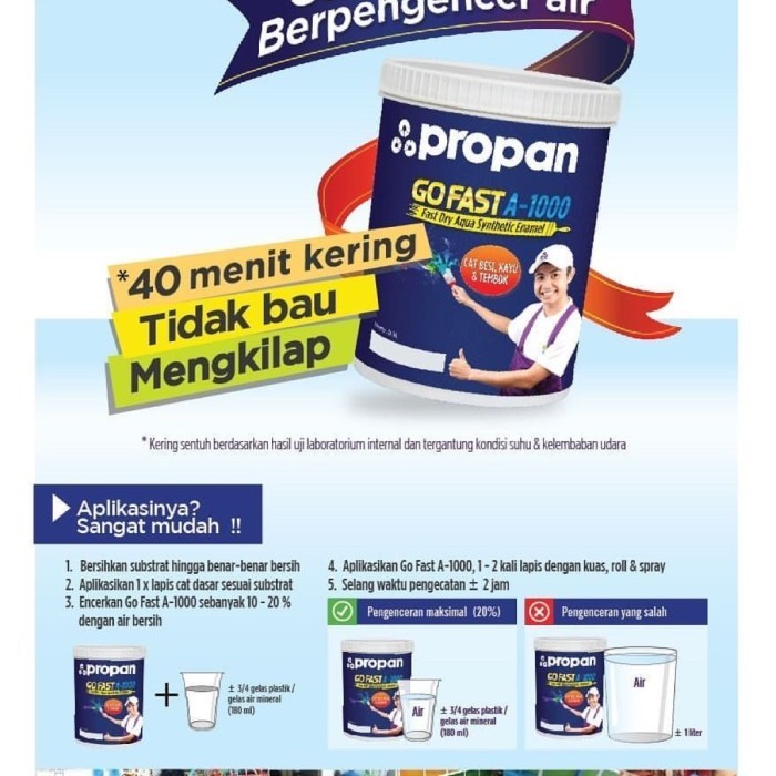 Cat Propan Go Fast A 1000 Putih Dan Warna Gofast Water Based