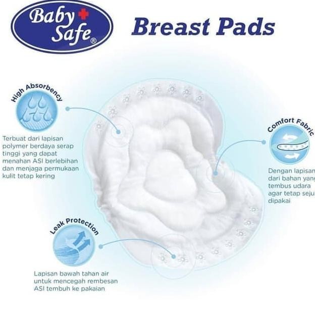 

Baby Safe Breast Pad 36Pc/ Disposable Breatpad/Yerap Asi Menetes