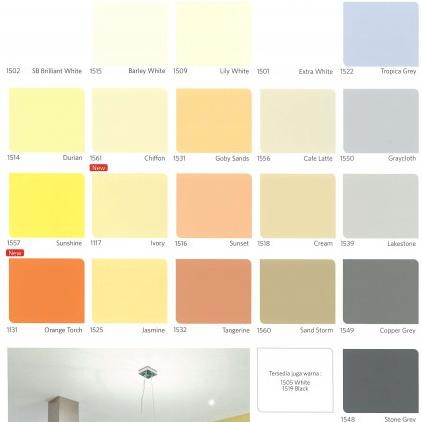 CAT TEMBOK QLUC 25KG / Q-LUC 25 KG / PAIL