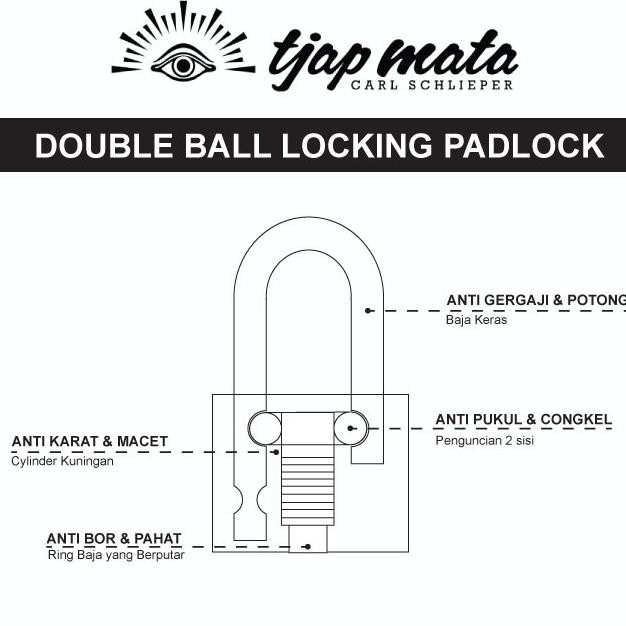 Tjap Mata / Cap Mata Gembok (Leher Panjang)