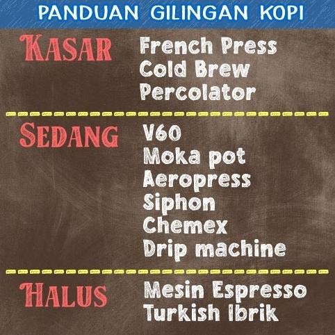 

Kopi Fajarasa Papua Wamena Biji Kopi Arabica 1 Kg Arabika