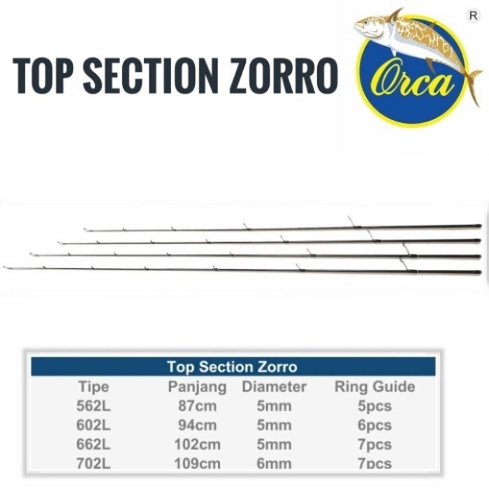 HARGA DISC - top part / ujung aja Orca Zorro