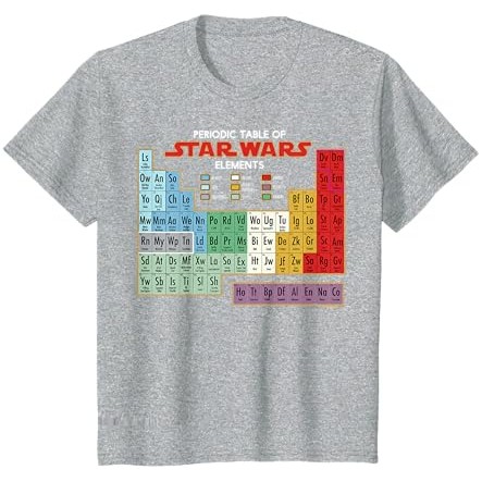Kaos Grafis Tabel Periodik Unsur Star Wars C2 |a6bCHeuq|