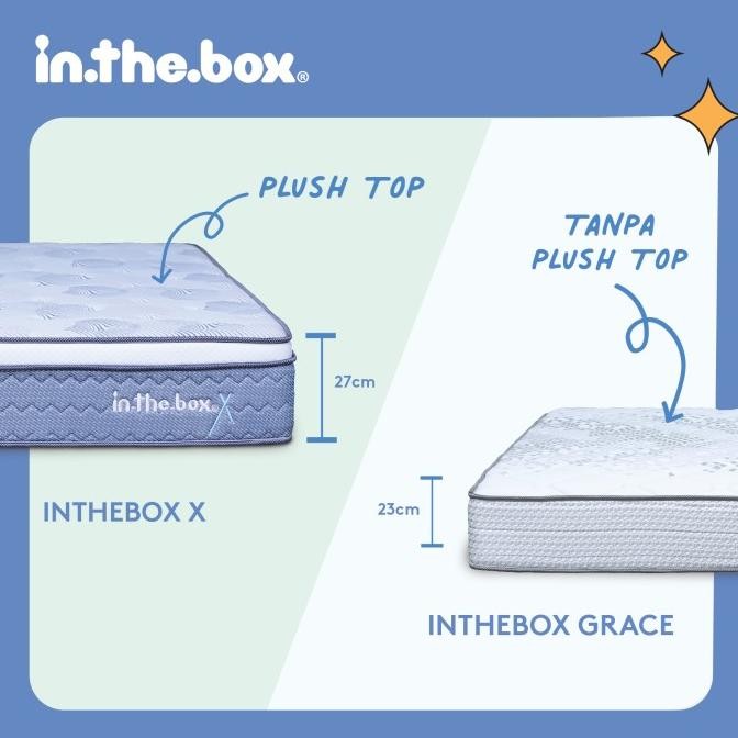 Kasur Springbed INTHEBOX X Ukuran 90x200 (Single) FREE BANTAL