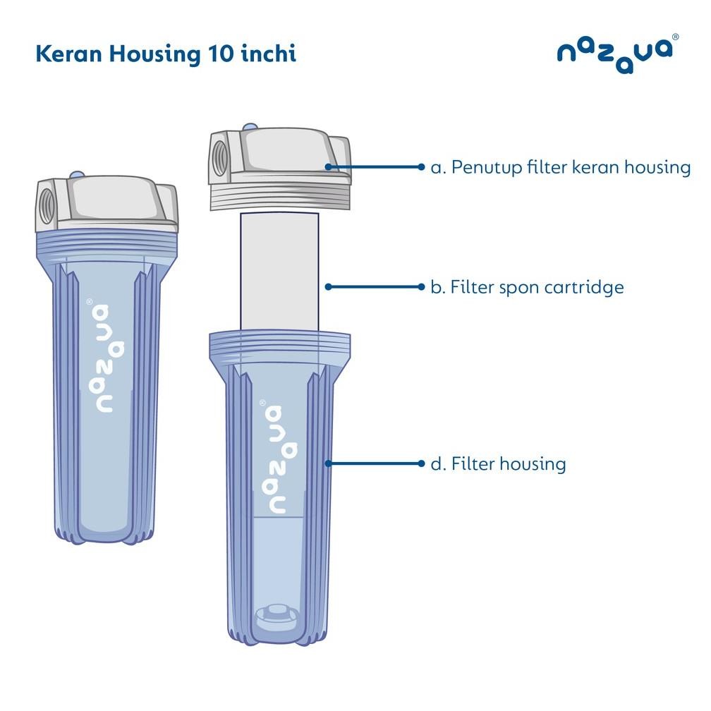 PENAWARAN TERBATAS Nazava Filter Housing - Filter Air Bersih ||