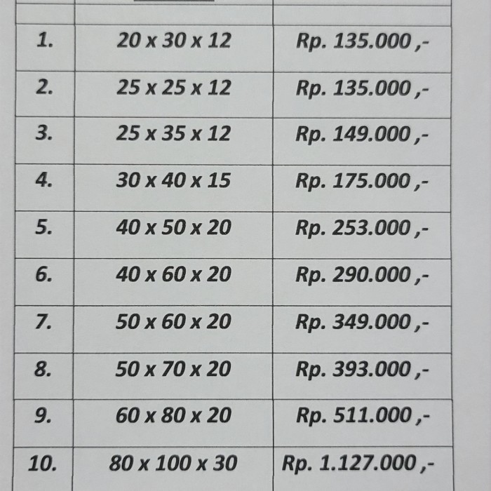 Box Panel Listrik 50X70X20 Indoor