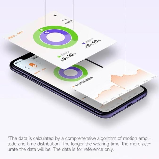 Cat GPS Tracker Pet GPS Tag Tracking Location Anti Lost Kalung Kucing HAT