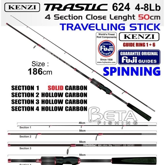 ROD JORAN KENZI TRASTIC 4-8 LB