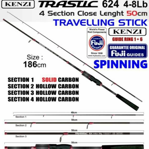 JORAN KENZI TRASTIC 624... TRAVELLING STIK FUJI